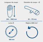 Scie  Bches lectrique -